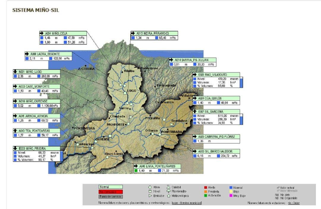 Situación de los embalses en la cuenca del Miño