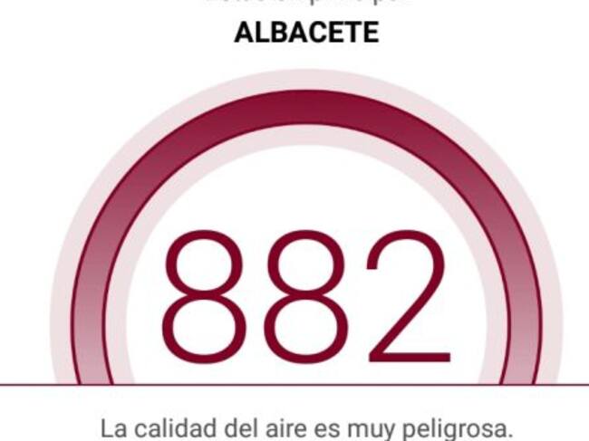 Medidor que indica los niveles de PM en la ciudad