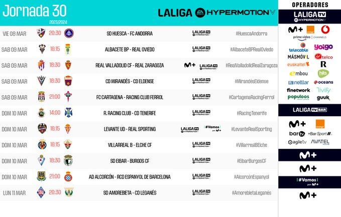 Horarios de la jornada 30 de la Liga Hypermotion