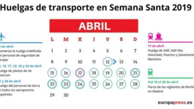 Los sindicatos han convocado jornadas de huelga y paros en el sector aéreo, marítimo y ferroviario que comenzarán el viernes 12 abril