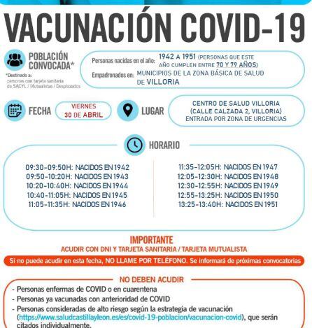 Información del proceso de vacunación en Villoria.