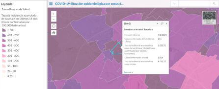 Situación epidemiológica de la ZBS de Barcelona, en Móstoles, a 9 de febrero de 2021