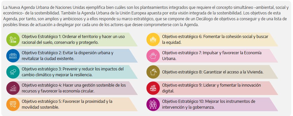 Agenda Urbana 2030 Puertollano