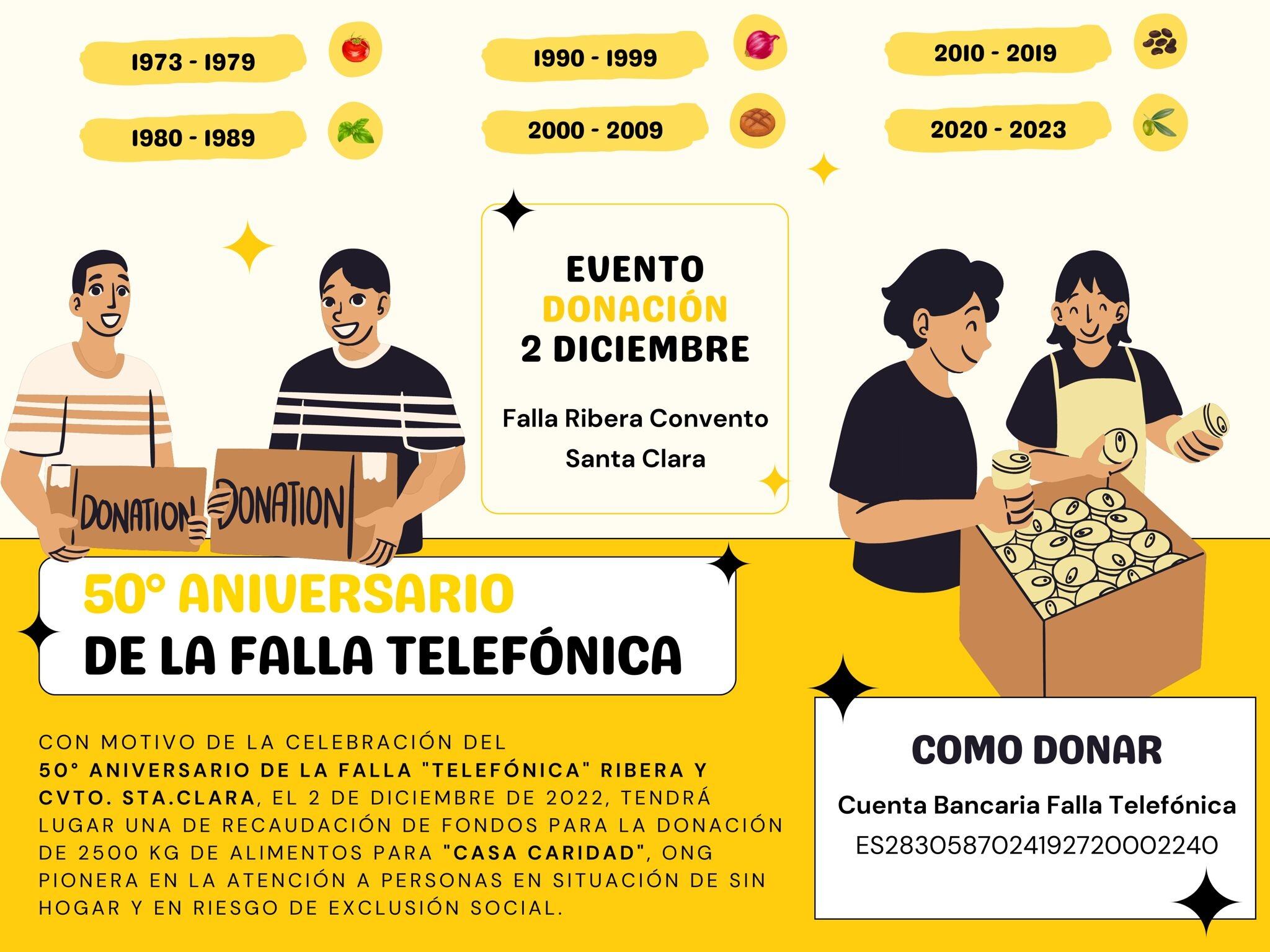 La Falla Telefónica celebra su 50 aniversario con una cena-subasta solidaria