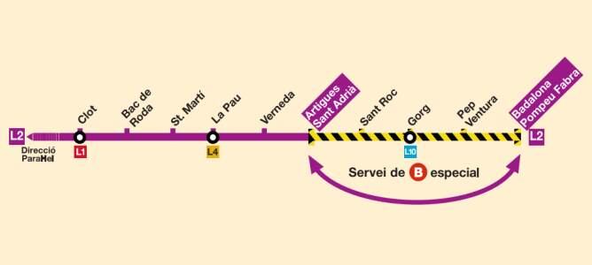 La zona de la línia 2 afectada per les obres