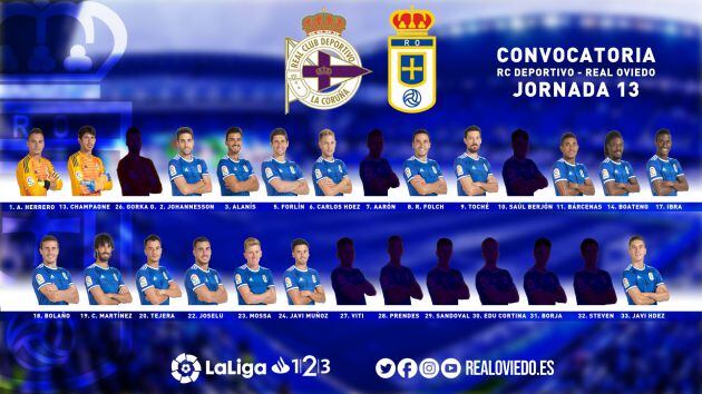 Lista de los 18 jugadores que desplazará Anquela a Galicia para medirse este sábado al Deportivo de la Coruña.