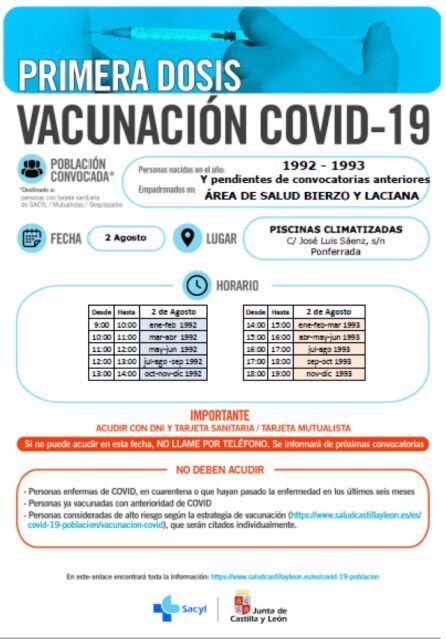 Cartel vacunación Covid-19.