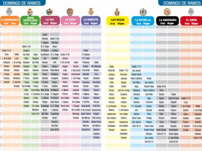 Parrilla del Domingo de Ramos