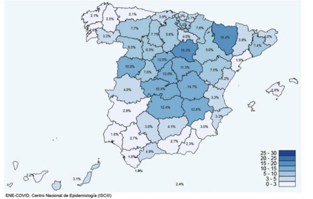 Ministerio de Sanidad