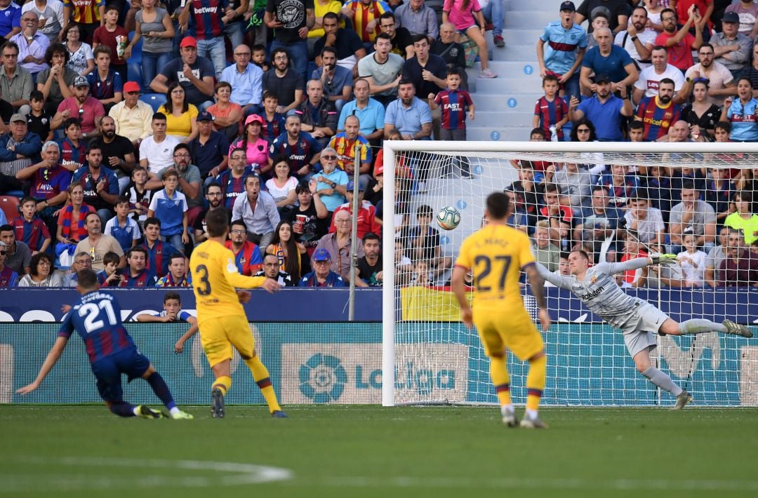 Levante - Barcelona | Horario y dónde ver el partido de la Liga Santander