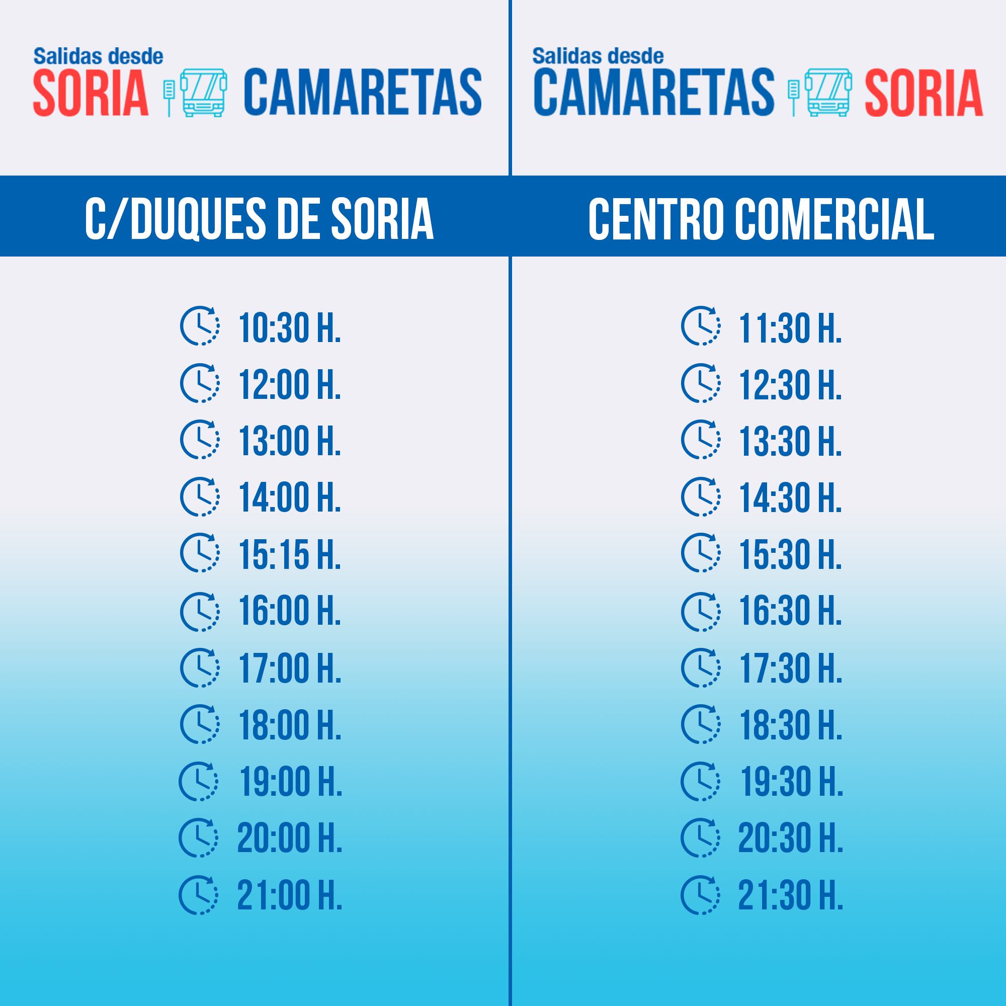 Horarios de autobus a Centro Comercial Camaretas.