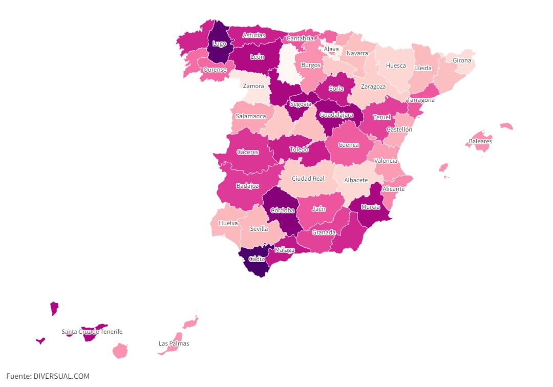 Hábitos sexuales de los españoles.