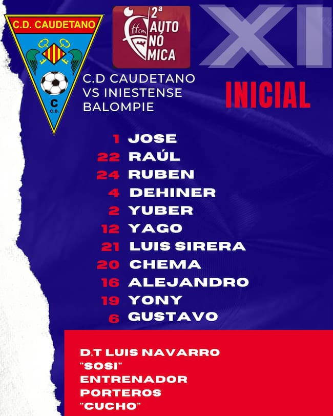 Alineación inicial
