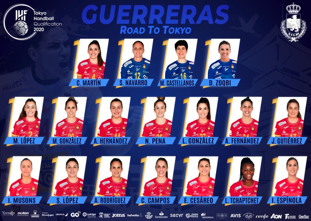 Convocatoria de la Selección Española