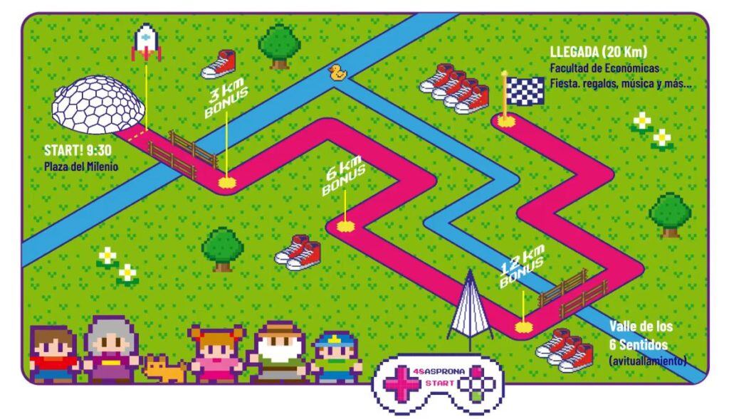 Recorrido de la 48ª Marcha Asprona de Valladolid
