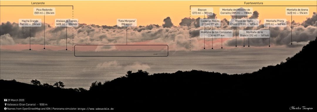 Debido al efecto &quot;Fata Morgana&quot;, la formación de la imagen está condicionada por la refracción de la luz 