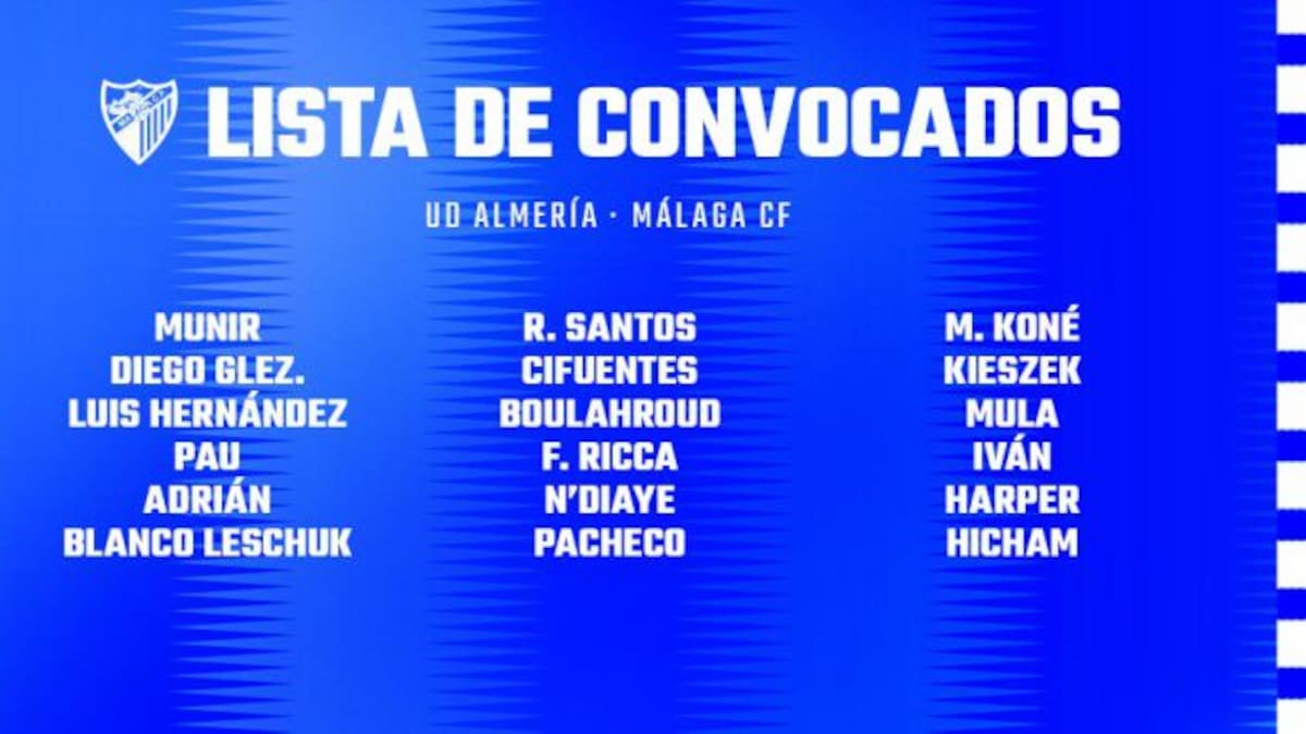 Seis novedades en la convocatoria para el Almería- Málaga