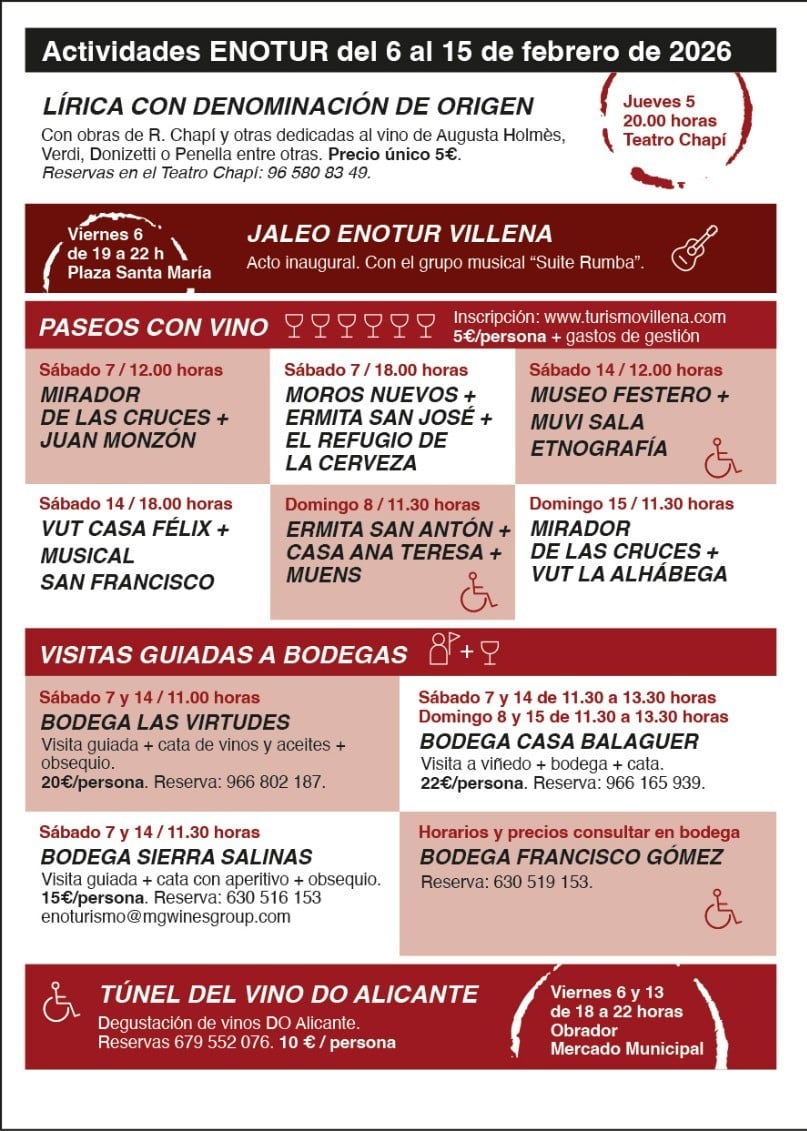 Programa de actividades
