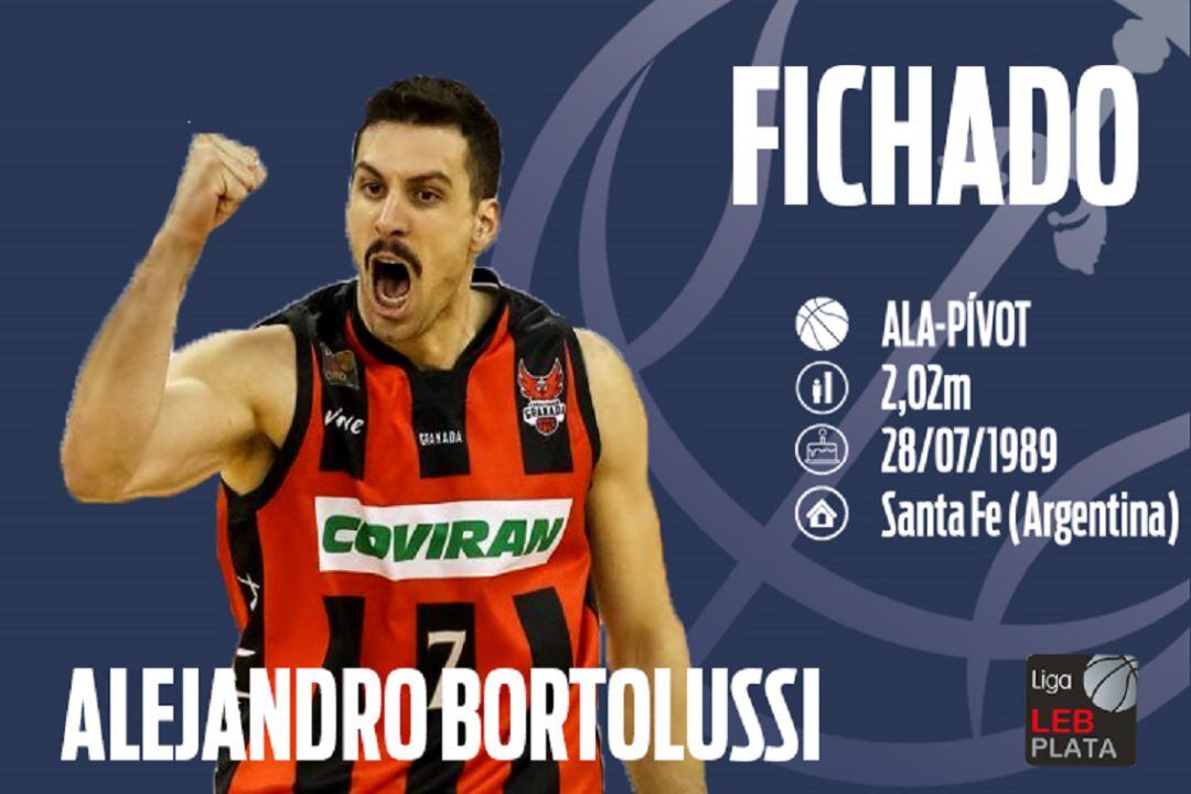 Alejandro Bortolussi