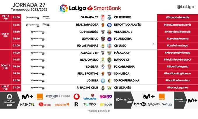 Horarios de la jornada 27 en Segunda División