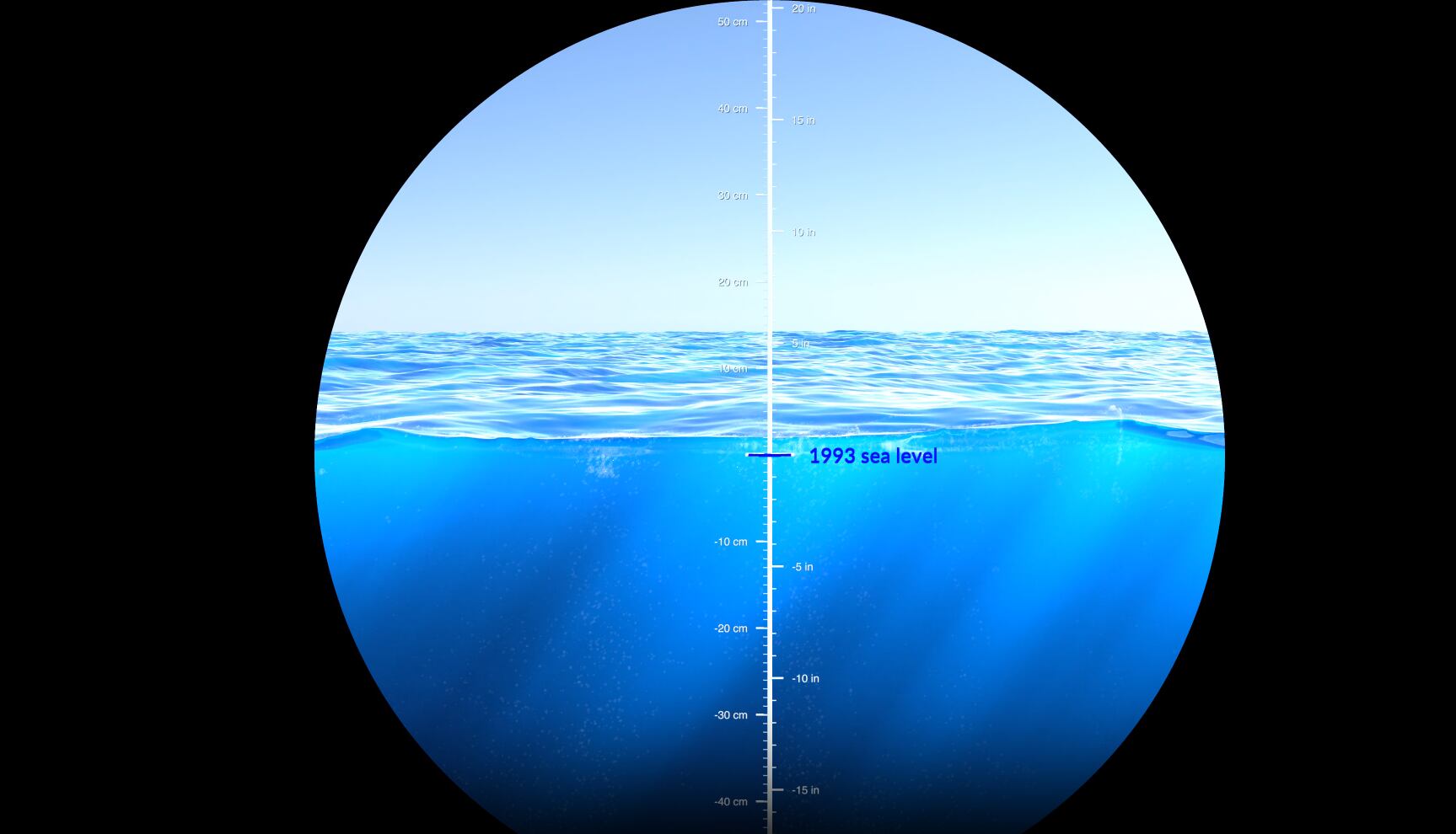 La NASA muestra cómo ha crecido el nivel del mar.