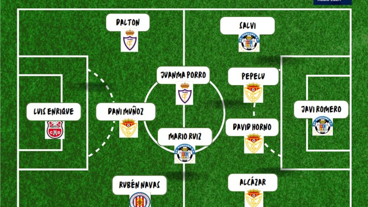 SER Deportivos Jaén (19/02/2025)