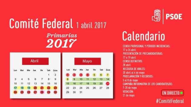 El calendario de primarias aprobado por el Comité Federal del PSOE