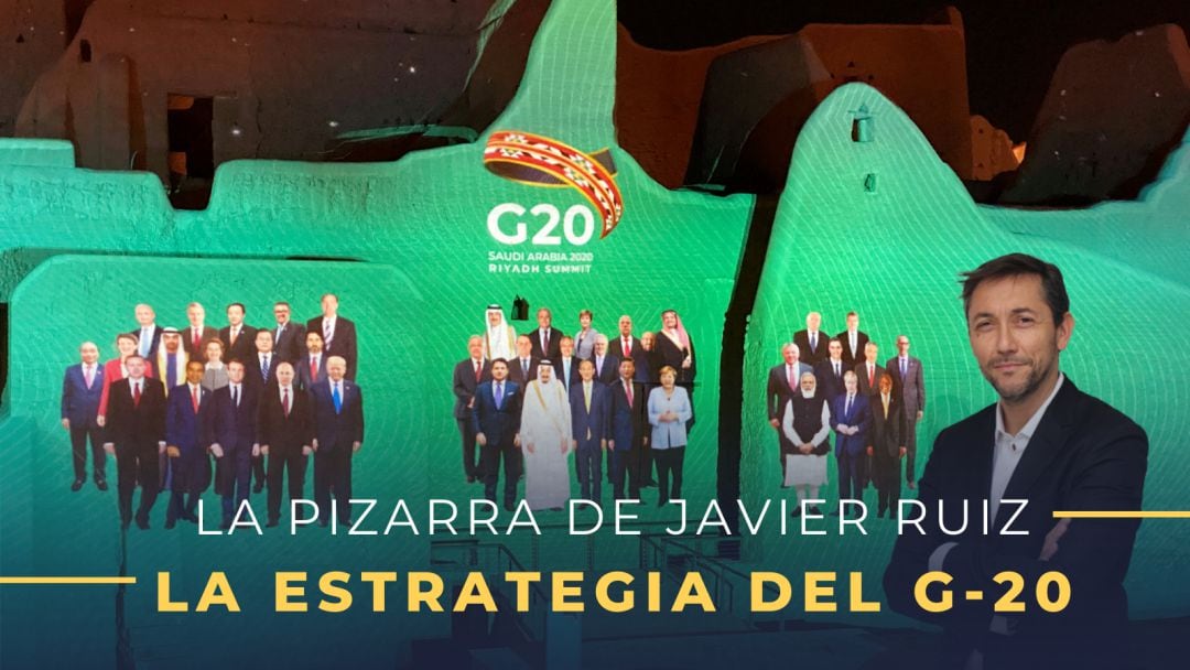 La estrategia del G-20 ante la COVID-19.