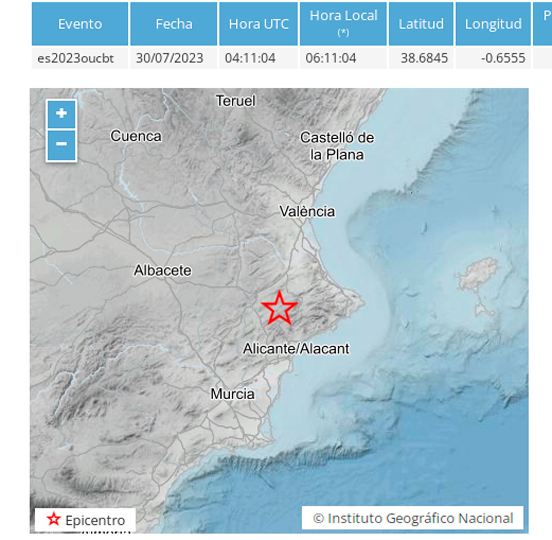 Imagen recogida en la web del Instituto Geográfico Nacional