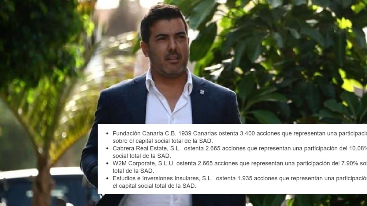 Rayco García es el segundo máximo accionista del CB Canarias