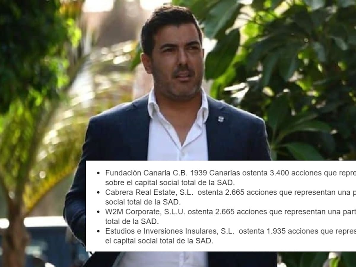 Rayco García es el segundo máximo accionista del CB Canarias