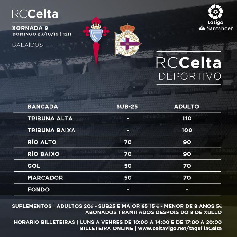 Tabla de precios para el derbi frente al Deportivo