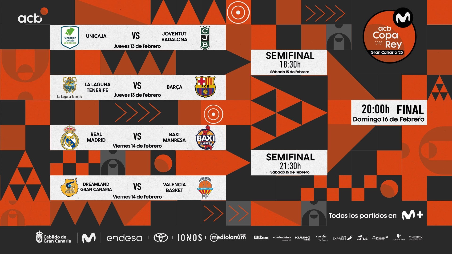 El Unicaja ante el Joventut en los cuartos de final de la Copa del Rey