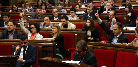 Moment d'una de les votacions de les mocions sobre salut aquest dijous al Parlament.
