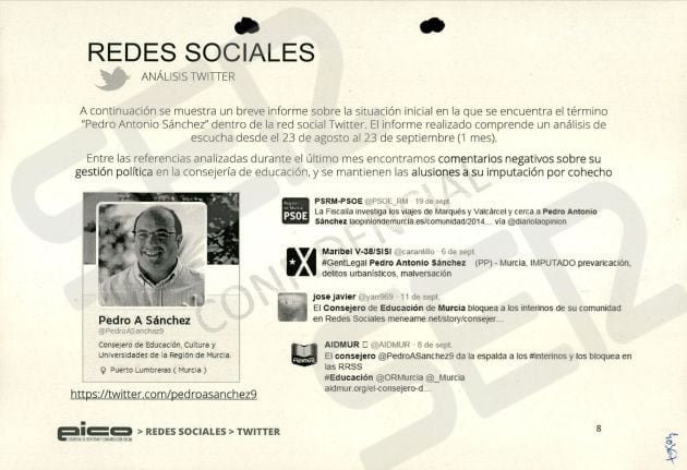 Análisis de la presencia de Pedro Antonio Sánchez en Twitter