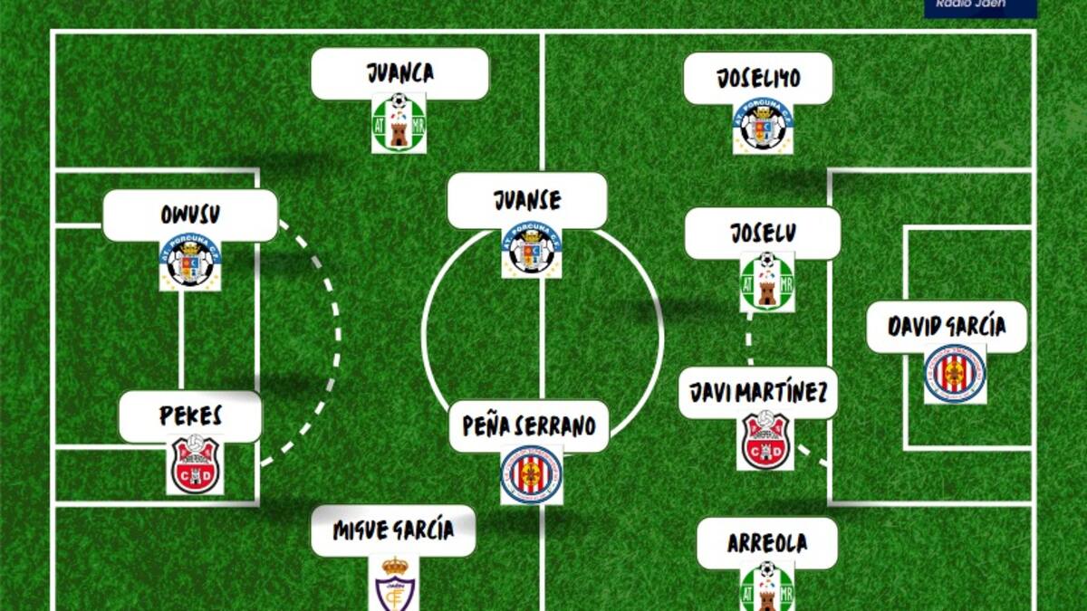 SER Deportivos Jaén (06/11/2024)