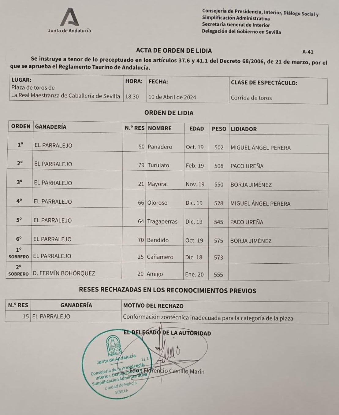 Orden de lidia de la corrida de este miércoles de preferia con el hierro de El Parralejo