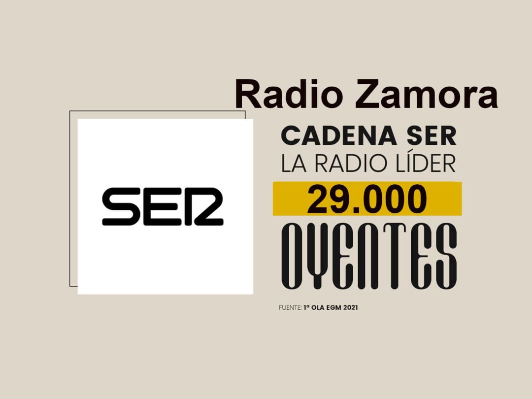 La Cadena SER sigue liderando la audiencia de la radio en Zamora