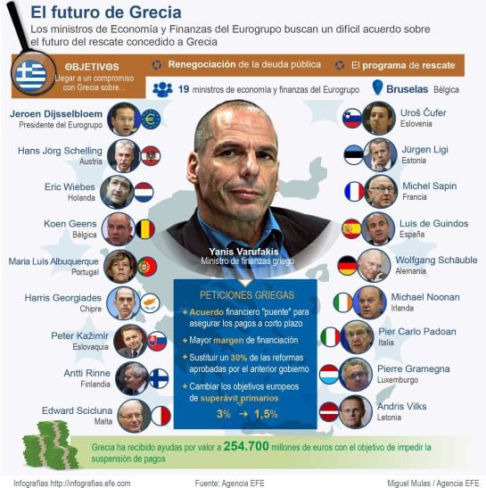 Infografía