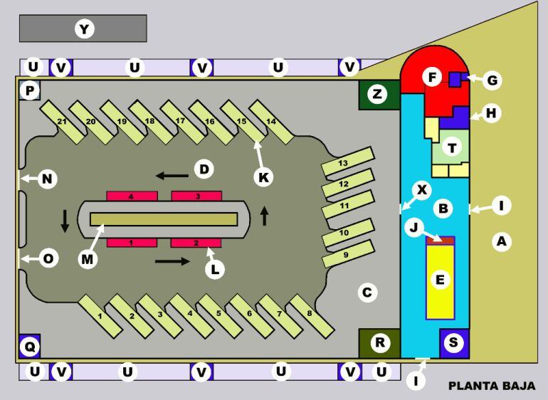 Gráfico de la planta baja de la estación de autobuses