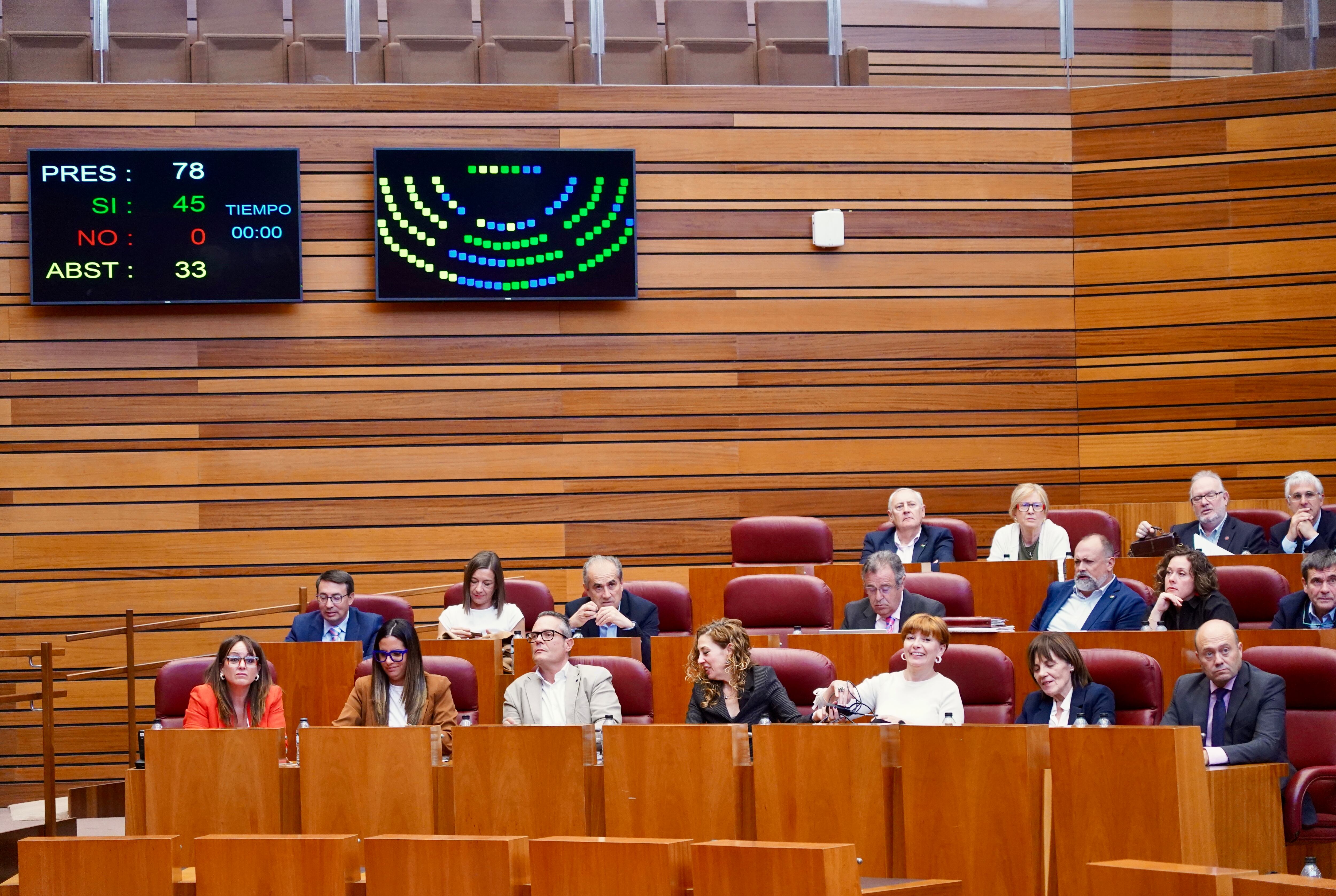 Segunda sesión del Pleno de las Cortes