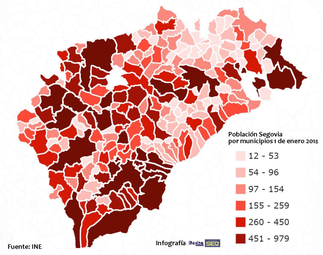 Poblacion de Segovia por municipios en 2018