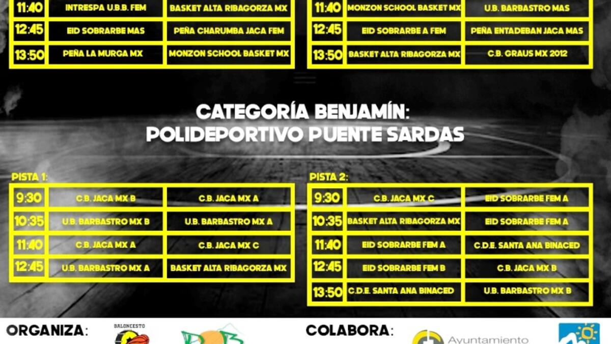 El Circuito "Paco Corrales" de baloncesto llega a Sabiñánigo con 200 participantes