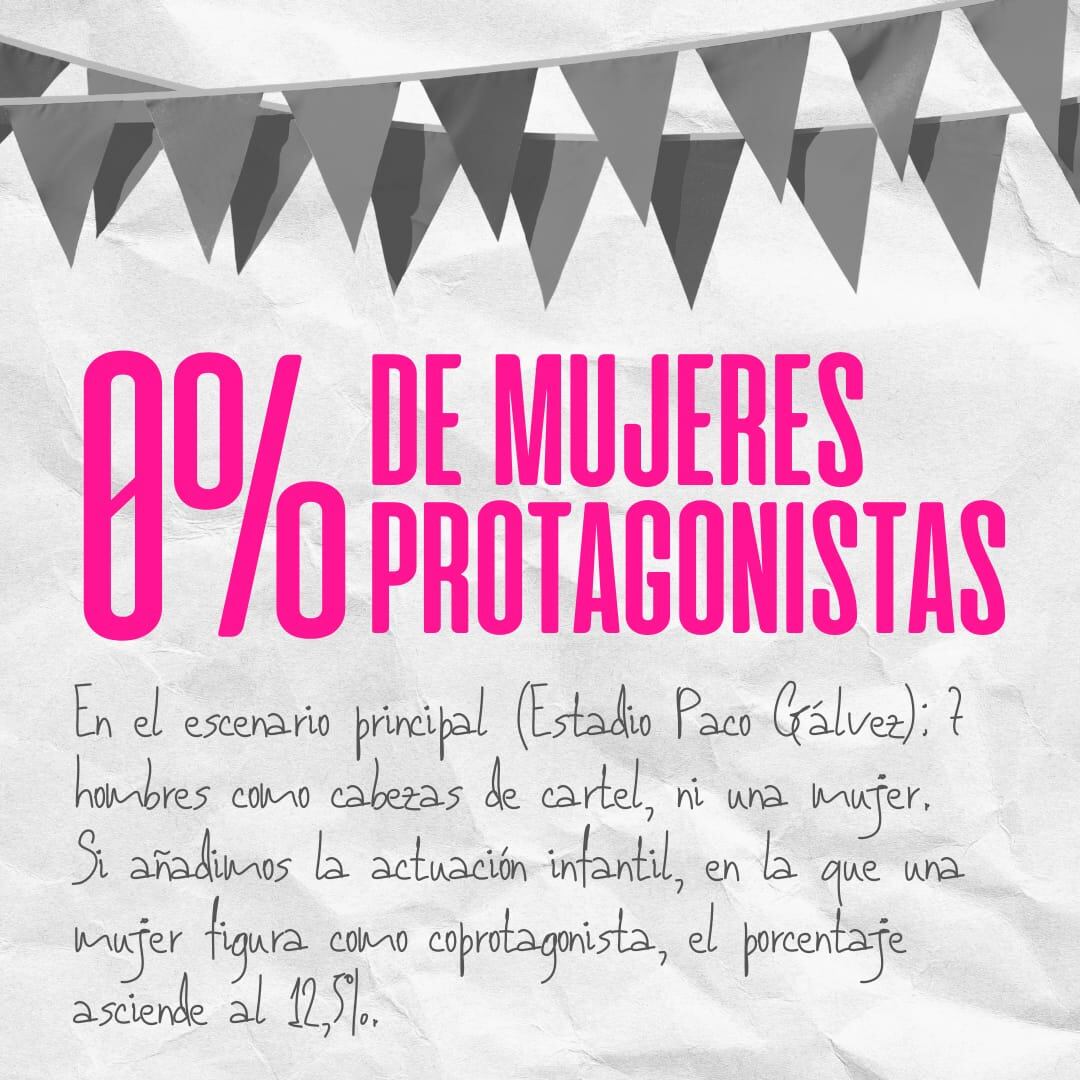 El colectivo feminista 'Las Terreras' de Tomelloso denuncia la baja representación femenina en la feria y fiestas de Tomelloso