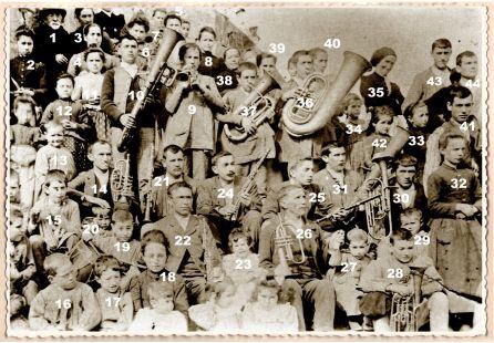 Integrantes de la banda de música