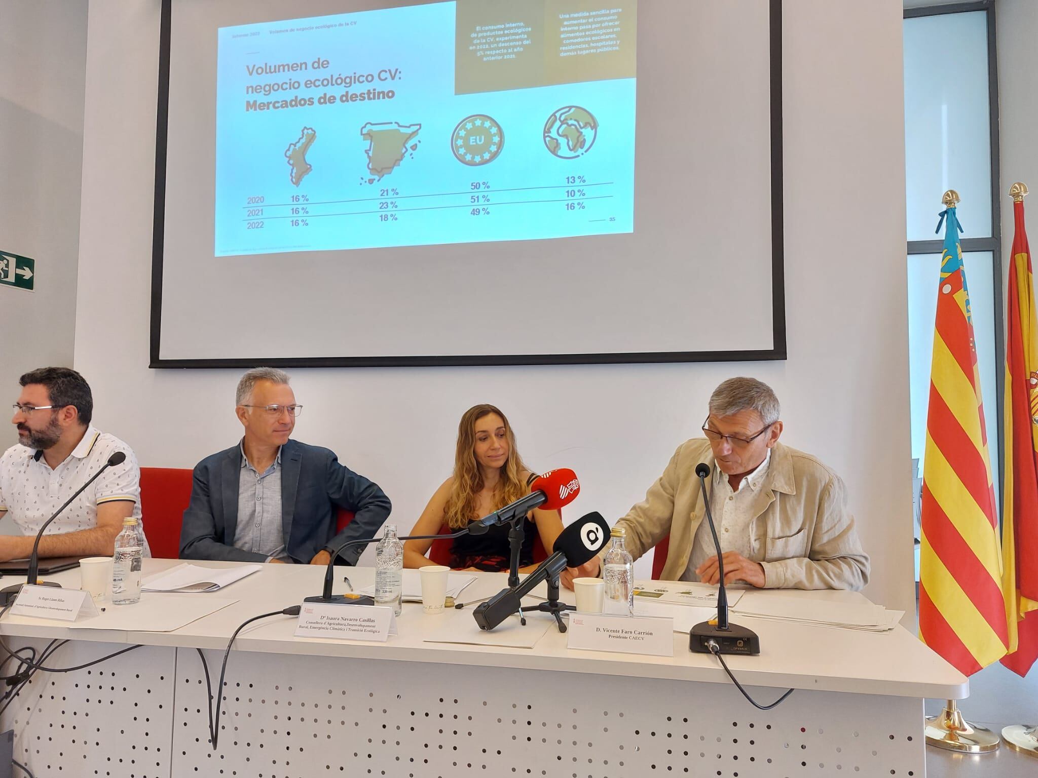 De izquierda a derecha: David Torres, director general de Desarrollo Rural, Roger Llanes, secretario autonómico de Agricultura, Isaura Navarro, consellera de Agricultura y Vicente Faro, presidente del CAECV. /