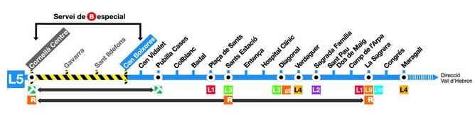 Esquema de la zona la línia 5 del metro afectada per les obres