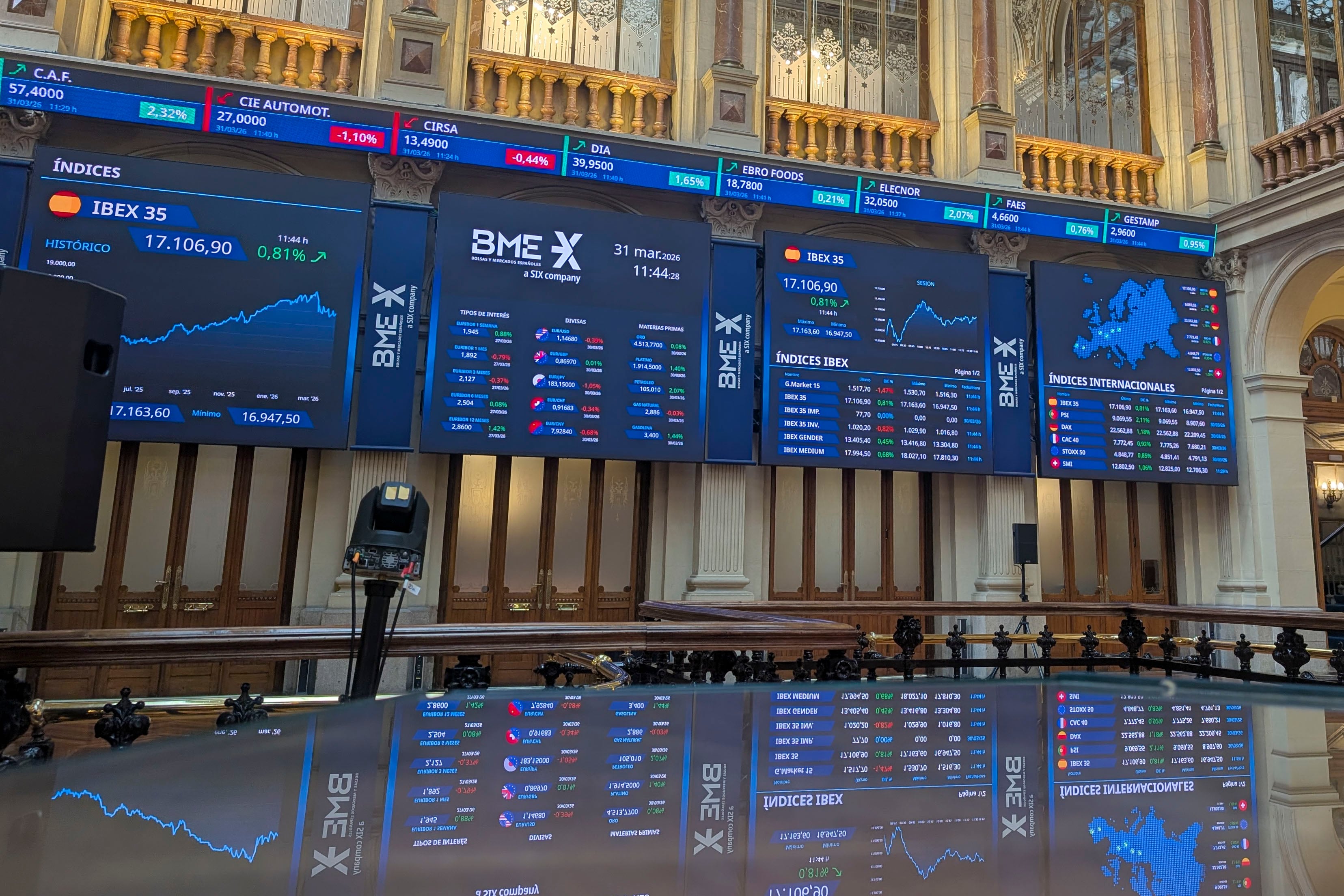 El IBEX 35 cierra marzo con la mayor caída mensual de los últimos cuatro años por el conflicto en Oriente Próximo