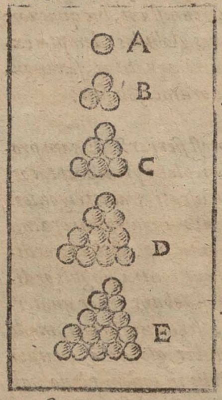 Ilustración perteneciente a la obra Strena seu de nive sexángula de Johannes Kepler publicada en Frankfurt en 1611.