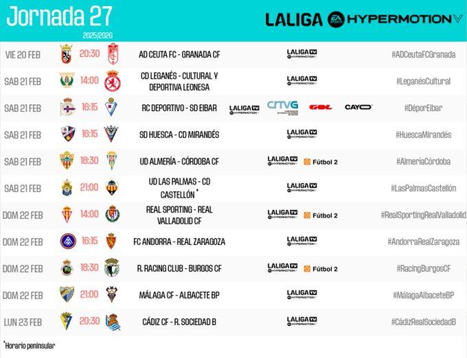 Horarios de la jornada 27 de la Liga Hypermotion